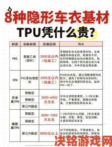 TPU色母与子色母的性能对比究竟有何不同之处及其应用优势是什么