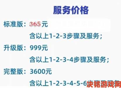 2对1三人一次性体检被曝消费陷阱民众举报揭露操作流程