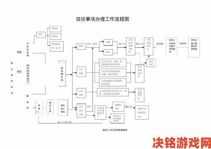 2对1三人一次性体检被曝消费陷阱民众举报揭露操作流程