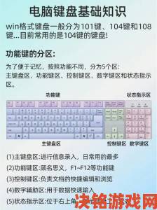 三大键盘结构各有差异，怎样挑选契合自身的键盘？