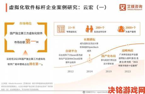 新手|国产成人AV如何突破创作瓶颈打造本土化内容生态