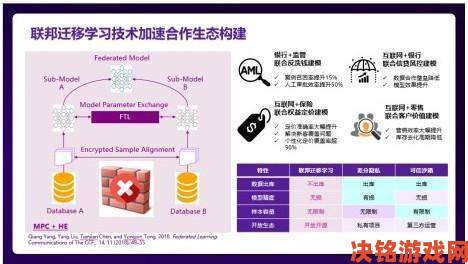 国产成人AV如何突破创作瓶颈打造本土化内容生态