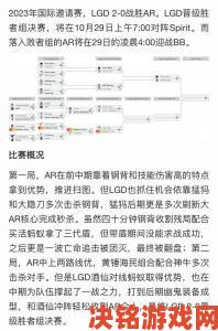 LGD先一步晋级决赛 TI中国区预选赛胜者组结果确定