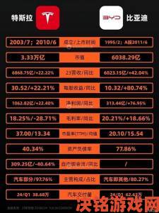 最新|99国精产品一二二线价格战升级三线内幕让网友直呼水太深