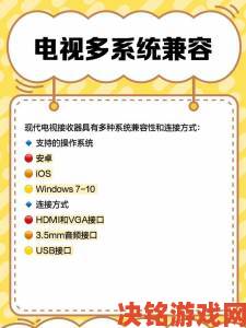 为什么说无线高清电视播放是未来趋势技术突破点在哪