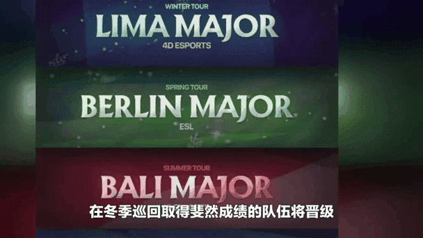 Dota2利马Major分组公布：雪碧与LGD同处A组