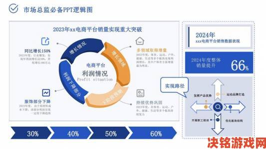 成品ppt免费观看全网最全整理网友直呼早该收藏的干货