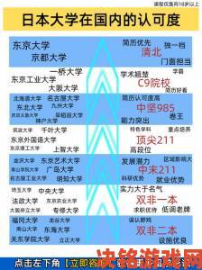 日本19岁上大学还是高中背后真实数据改变你对升学的认知