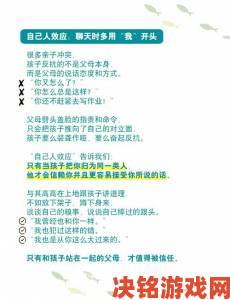 从口述与子性细节过程看网友最关注的亲子沟通痛点有哪些