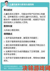 从口述与子性细节过程看网友最关注的亲子沟通痛点有哪些