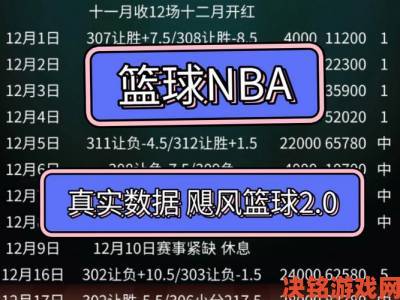 用户实测揭露免费观看NBA比赛回放的软件暗藏木马病毒风险