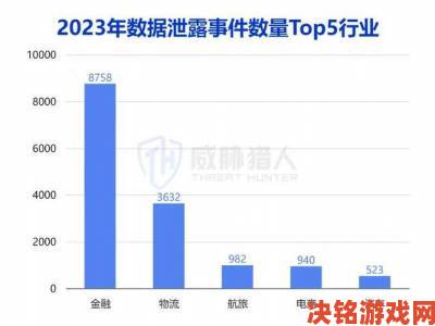 国产精成人品免费观看数据泄露事件折射平台监管缺失