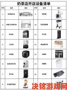 网红奶茶店生产原料升级明细全览