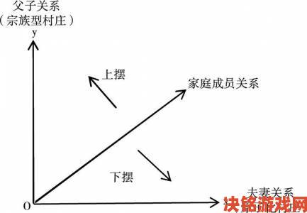 爷爷搂着妈妈睡觉背后隐藏的伦理困境与家庭真相揭秘