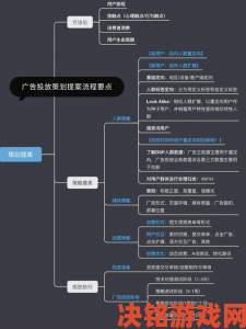 猫咪官网真实举报案例曝光用户提交材料全流程指南