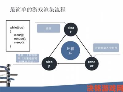 PC与移动端跨平台游戏制作：不容忽视的5大要素