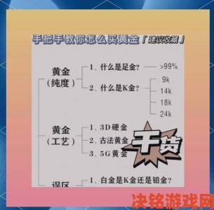 黄金网站app在线观看使用攻略大揭秘这些冷门技巧你试过吗