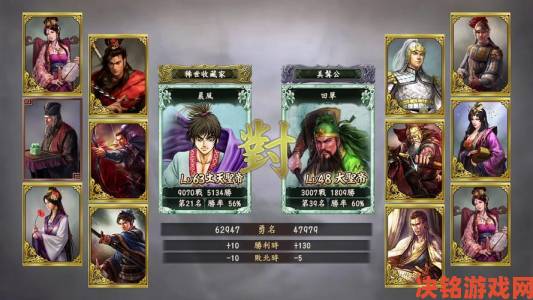 《三国志12》Beta测试在即，武将武力值截图首曝