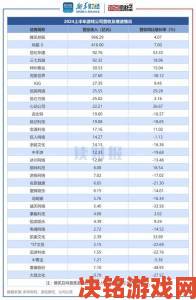 跟踪|2024年中国电竞年报揭晓：营收达275亿，用户数逼近5亿大关