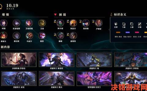 2025年《lol》新英雄顺序表全览