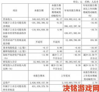 国精产品一区一区三区市场潜力评估哪些领域将迎爆发式增长