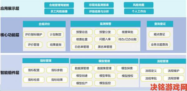 91网站是什么专家解读该平台的合法性与访问风险