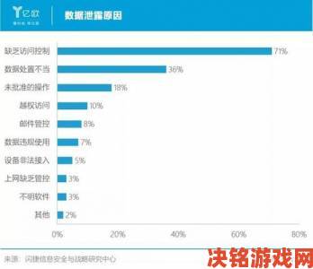 快猫记录数据泄露事件发酵用户联合举报要求彻查真相