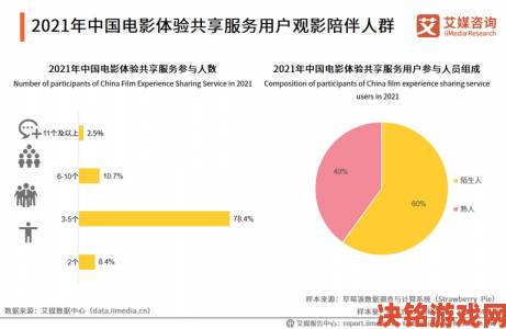 注意免费观看高清电影的应用场景中隐藏非法平台举报方法解析