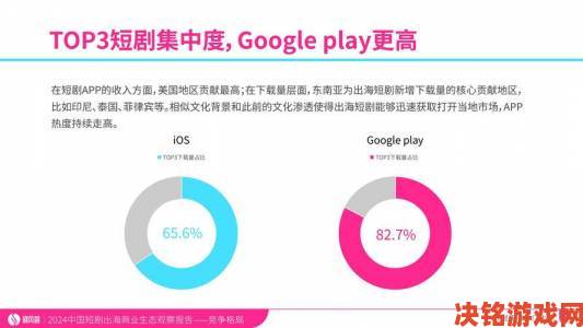 国产2区内容生态观察为何短剧正在悄然取代传统长剧