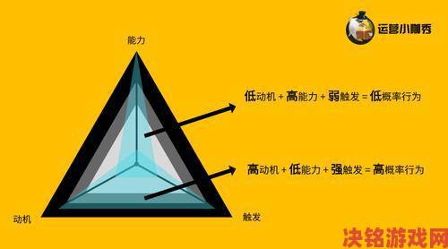 双胞胎通感夹心双男主角色关系图谱与行为动机拆解