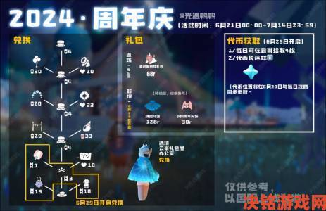 光遇7.6五周年庆星星代币获取地点及收集攻略