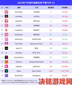 黄金网站app下载大全真的能满足你的资源需求吗