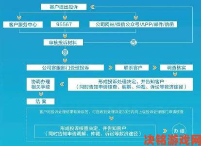 99国产产品遭集体投诉消费者维权指南深度解析