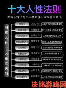 成人瑟瑟内容泛滥背后：揭秘网络监管与人性欲望的博弈