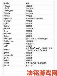 元气骑士 10 月最新兑换码大放送