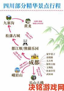 蜀山法师玩法指南：路线与技巧全解析