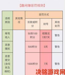 被选为公共物品高OMEGA项目被举报后为何依然顺利通过审核