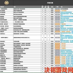 《原神》4.6版本新添成就全览