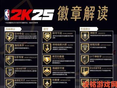 NBA2K23预载容量及大小详情介绍