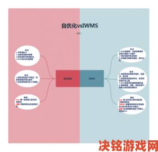 大众|136精密导航agv使用者联名举报导航系统重大设计缺陷