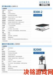 136精密导航agv使用者联名举报导航系统重大设计缺陷