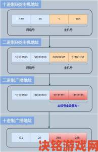 如何通过免费的行情软件网站下载获取实时精准数据