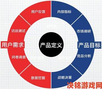 黄金网站app软件大全专家手把手教学从下载到精通全流程指南