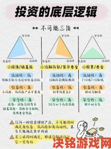 熊曰投资哲学用森林法则重构财富积累底层逻辑