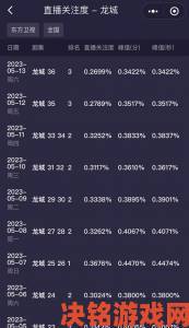 后浪电视剧更新时间及日历一览