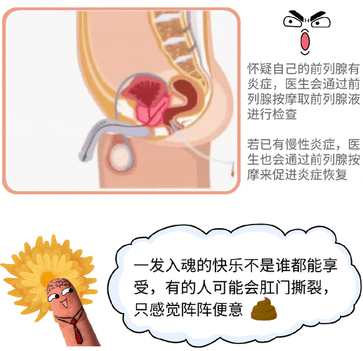 男同做受0会有高潮吗深度访谈二十位当事人揭露真实体验