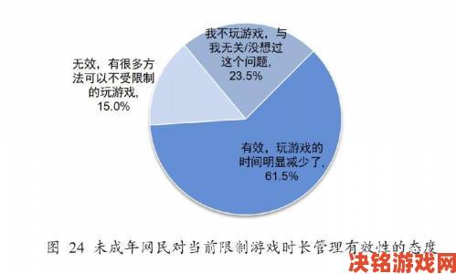 91免费视频网站最新反沉迷系统上线引家长群体热议