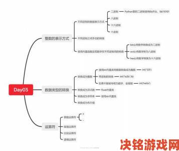 警惕风险用python免费看电影前必须知道的三大法律红线