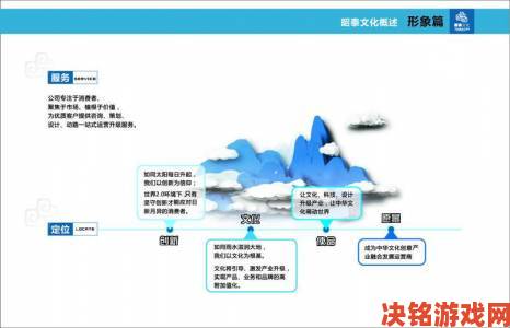 从山海经到现代文物椒图形象演变背后的文明传承脉络