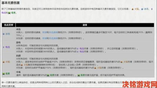 勇者冰战进阶指南：冰战玩法与减CD技巧全解析